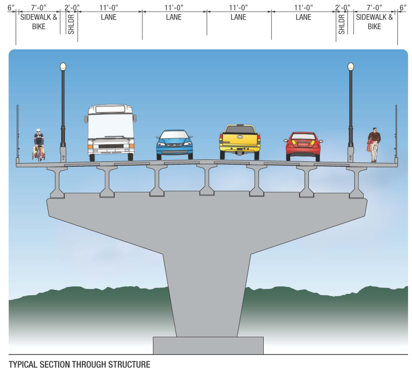 Photo credit: City of Salt Lake