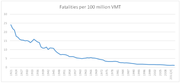 report_fatalities